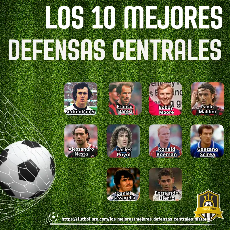 Los mejores defensas centrales de Fútbol 11