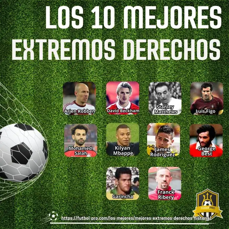 Los mejores extremos derechos