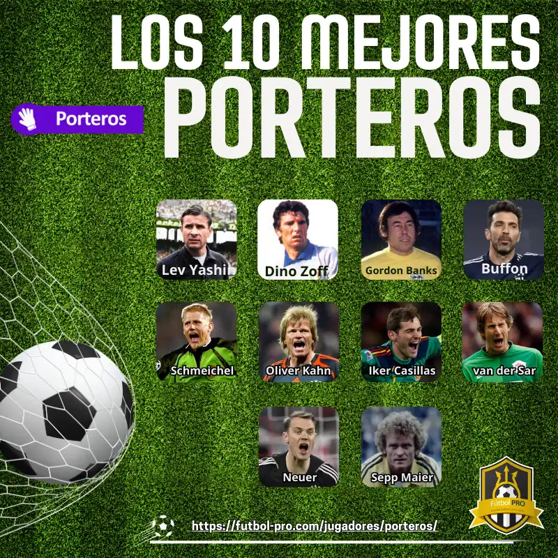 Los mejores porteros