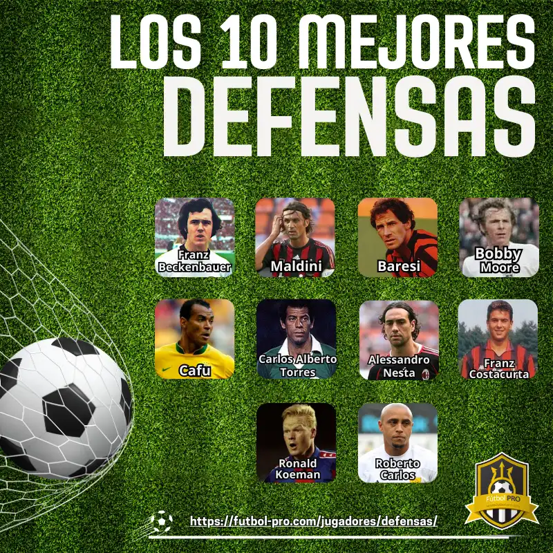 Los mejores DEFENSAS del Fútbol 11