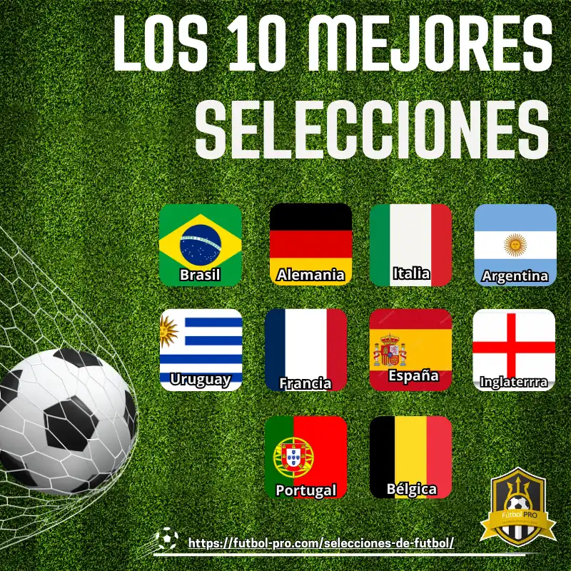 Los mejores selecciones de Fútbol 11